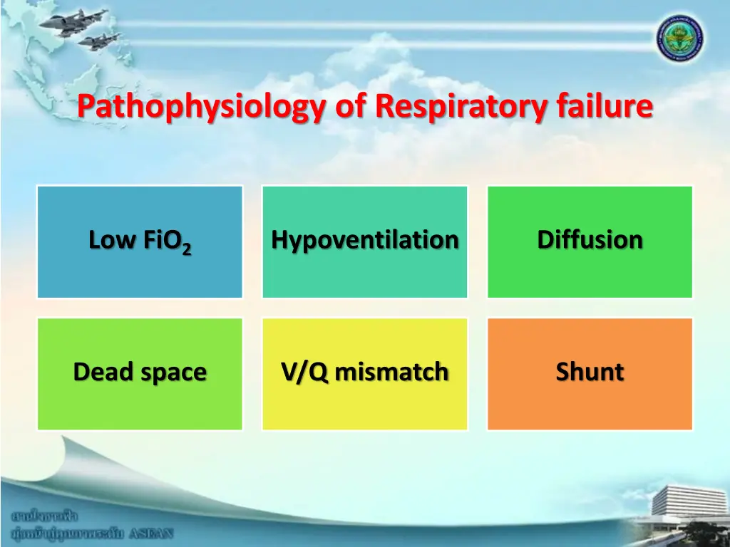 pathophysiology of respiratory failure