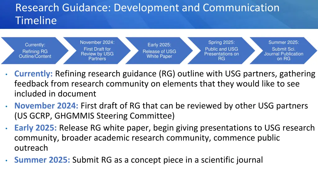 research guidance development and communication