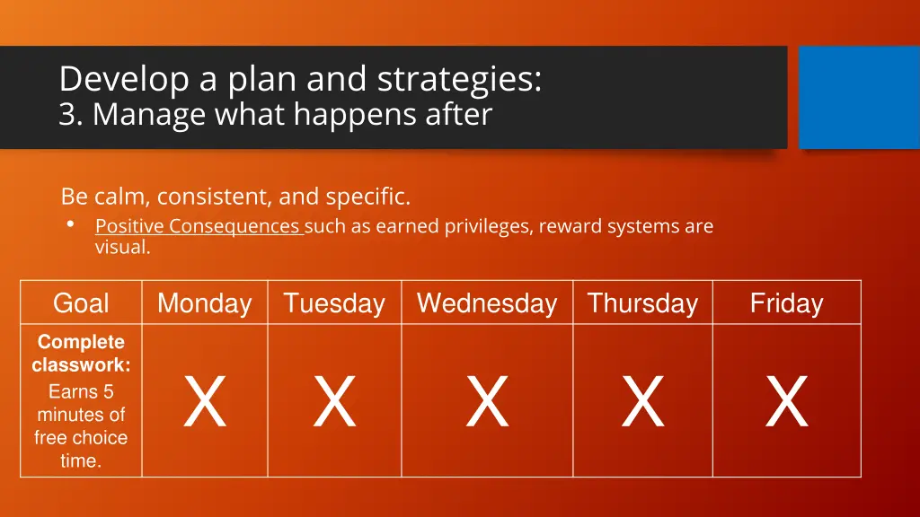 develop a plan and strategies 3 manage what