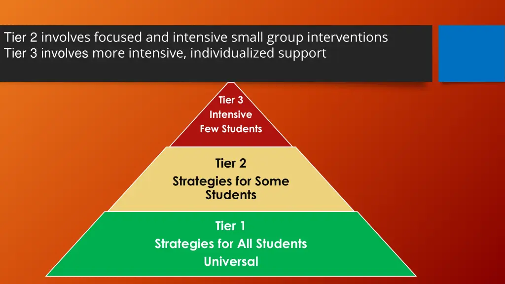 tier 2 involves focused and intensive small group