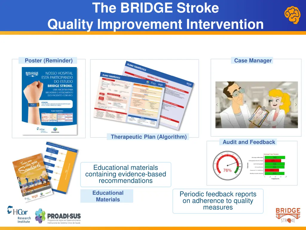 the bridge stroke quality improvement intervention 1