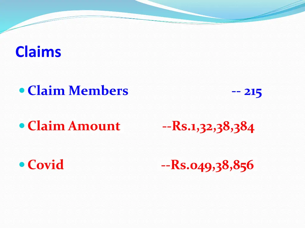 claims