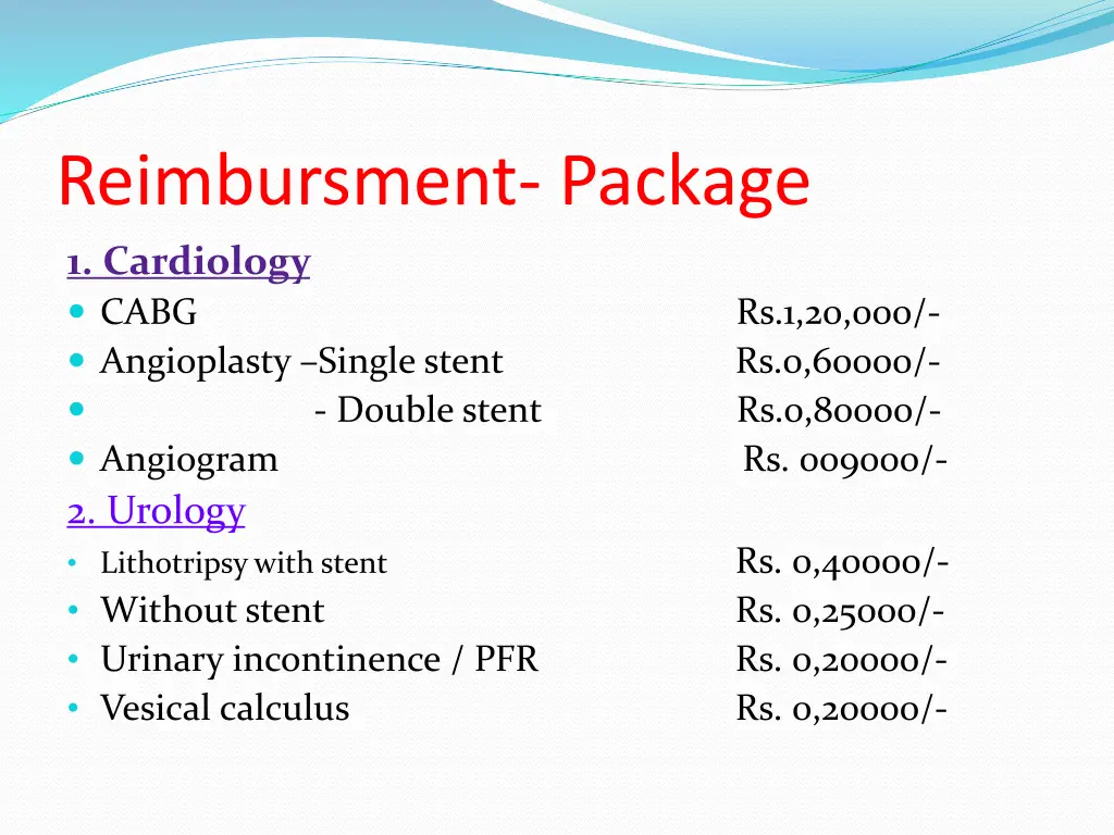 reimbursment package 1 cardiology cabg