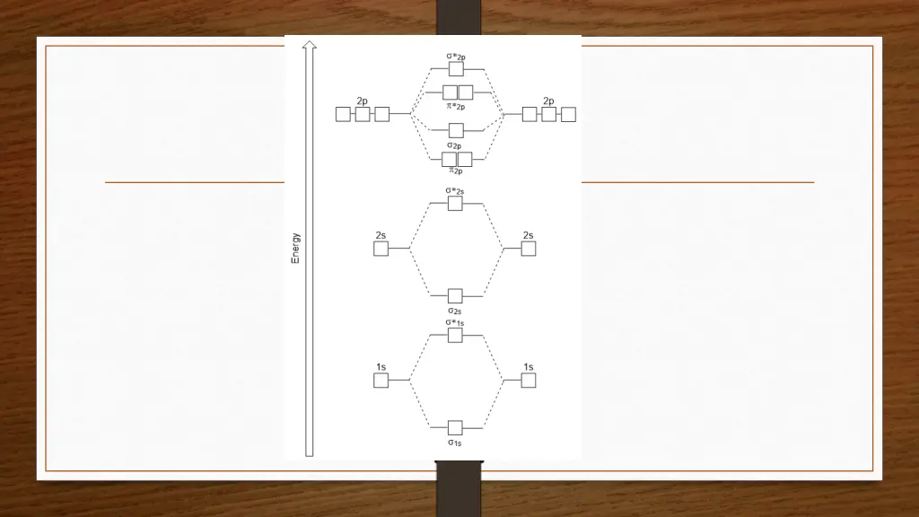 slide4