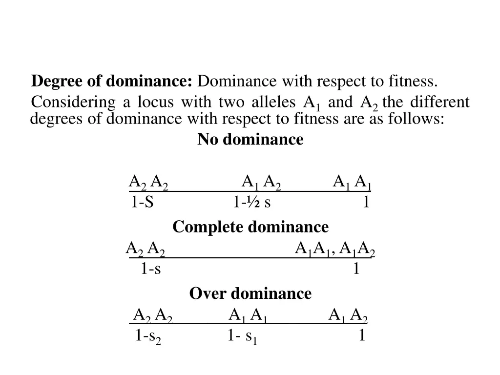 degree of dominance dominance with respect