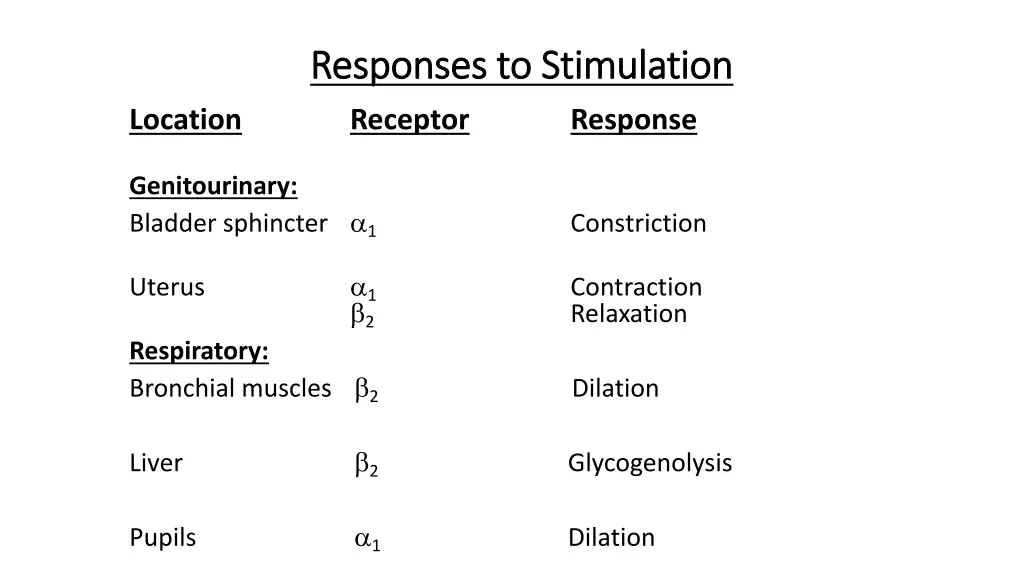 responses to stimulation responses to stimulation 1