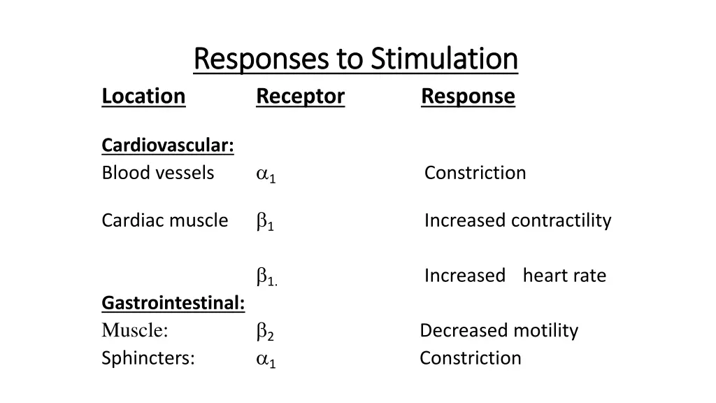 responses to stimulation responses to stimulation