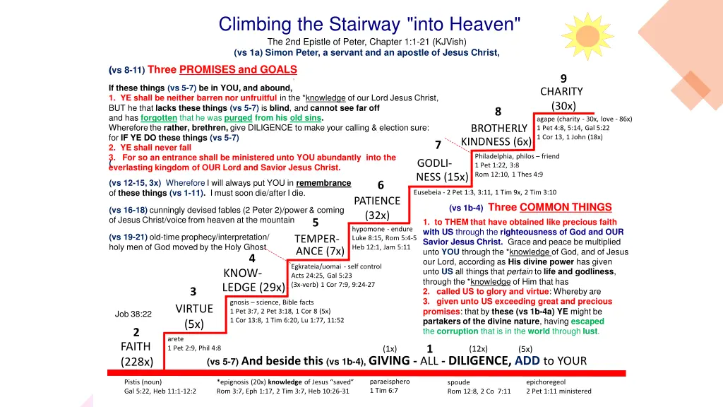climbing the stairway into heaven the 2nd epistle