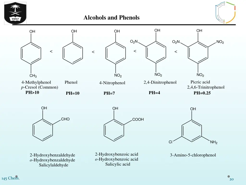 alcohols and phenols 19