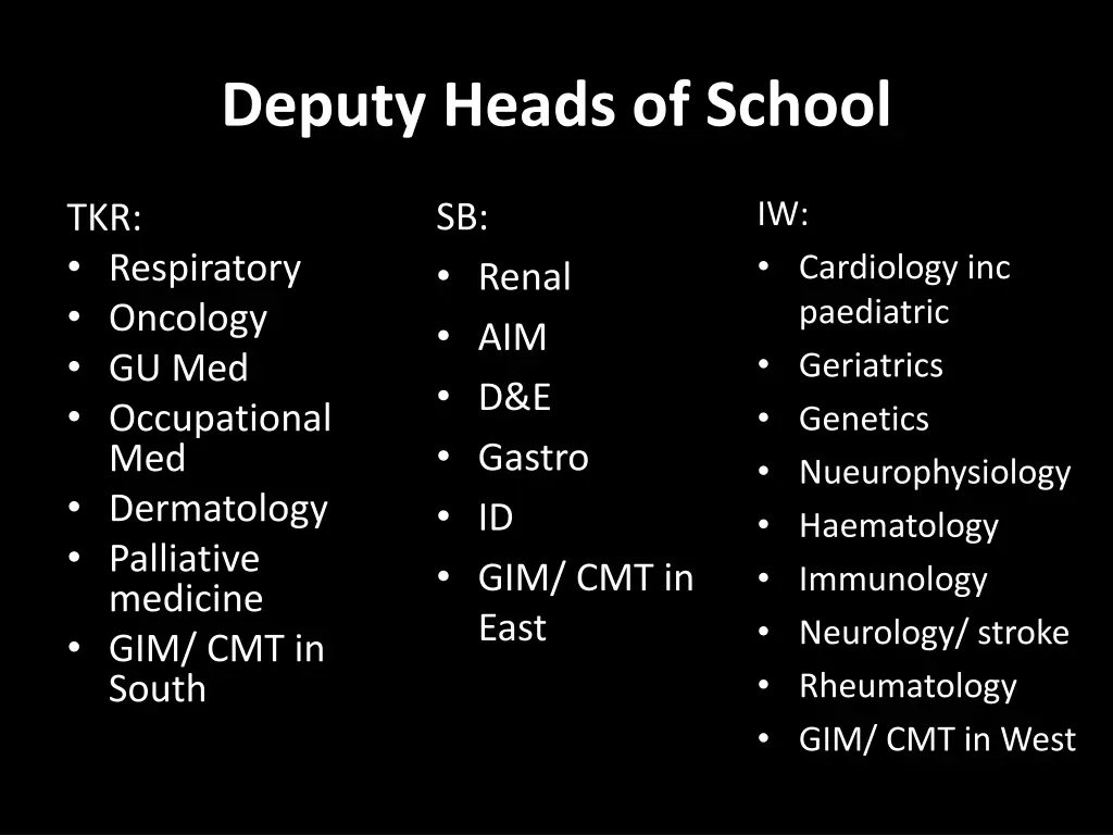 deputy heads of school 1