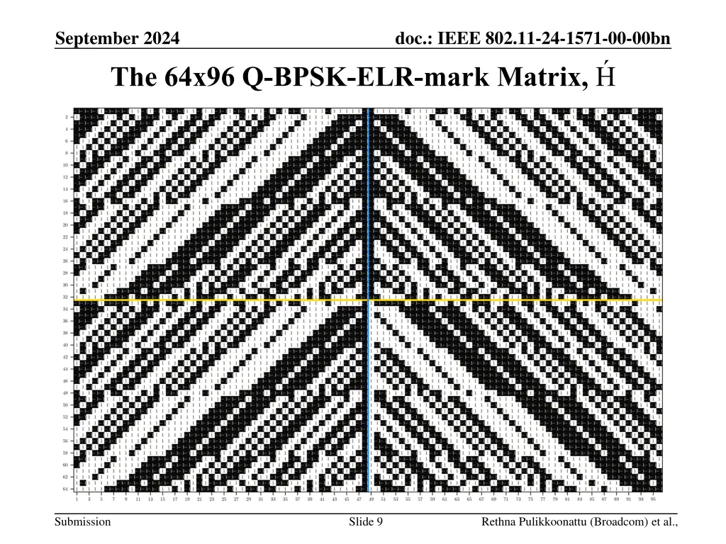 doc ieee 802 11 24 1571 00 00bn 3