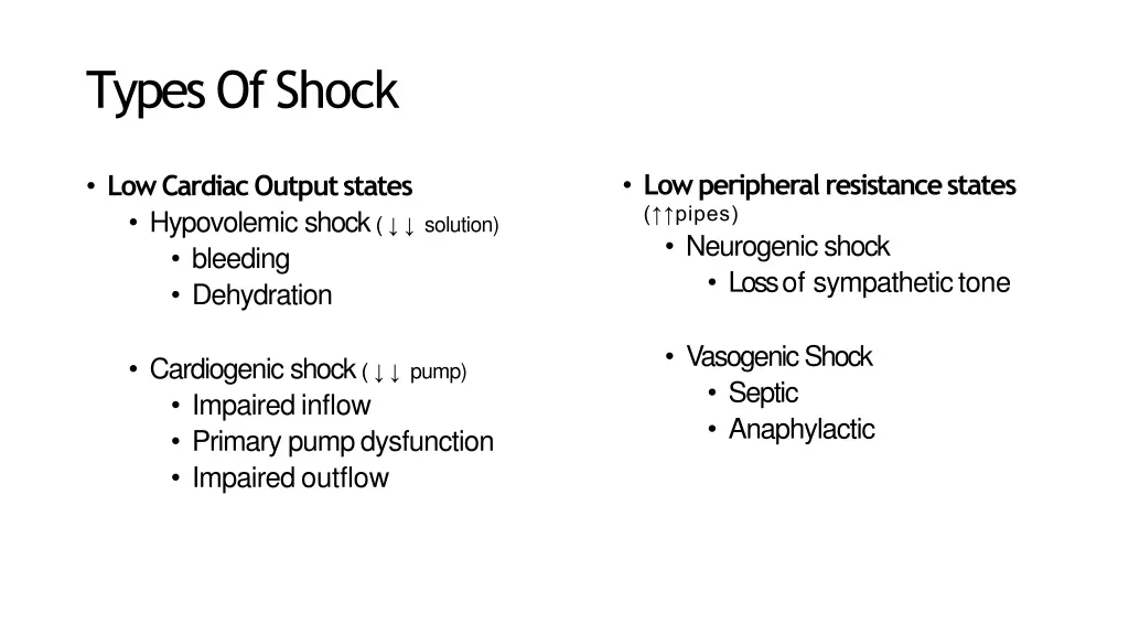 types ofshock