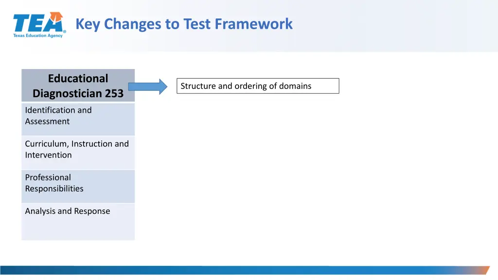 key changes to test framework