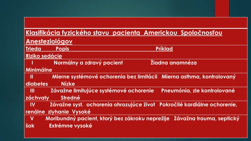 klasifik cia fyzick ho stavu pacienta americkou
