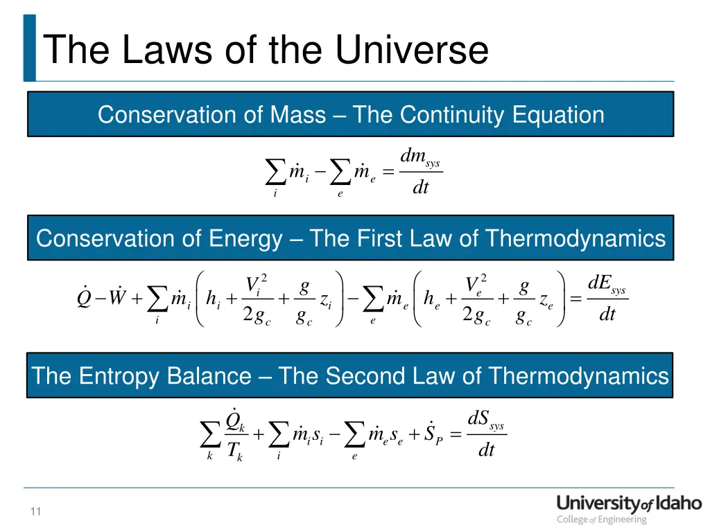 the laws of the universe