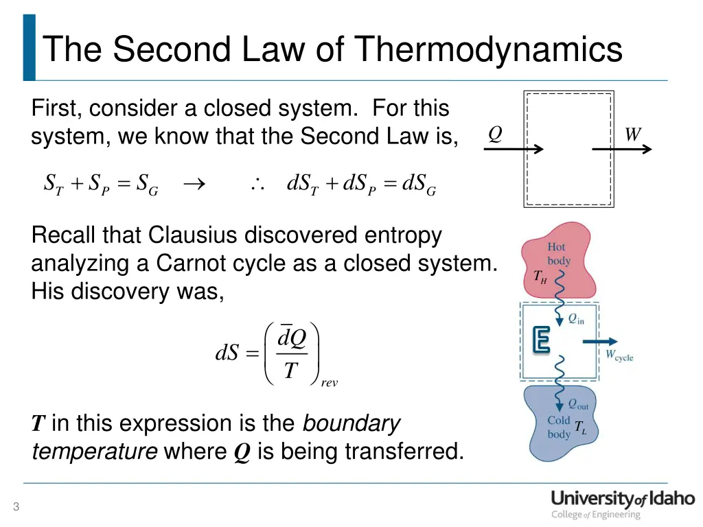 the second law of thermodynamics 1