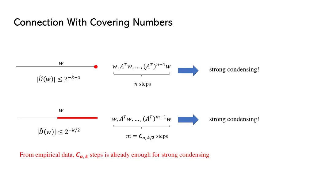 connection with covering numbers