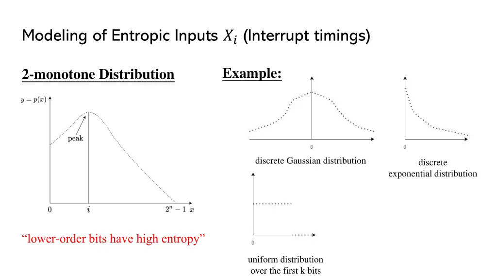 modeling of entropic inputs interrupt timings 1
