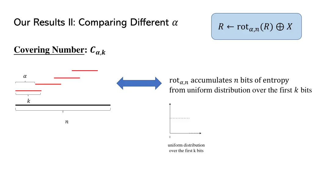 our results ii comparing different