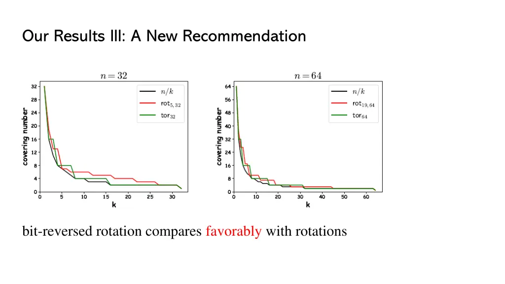 our results iii a new recommendation 2