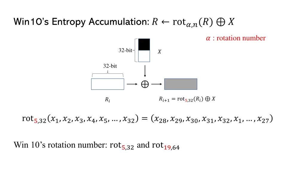 win10 s entropy accumulation rot