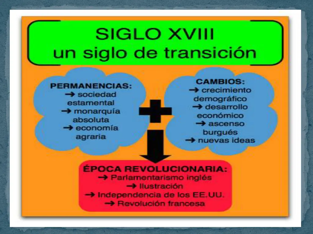 slide2