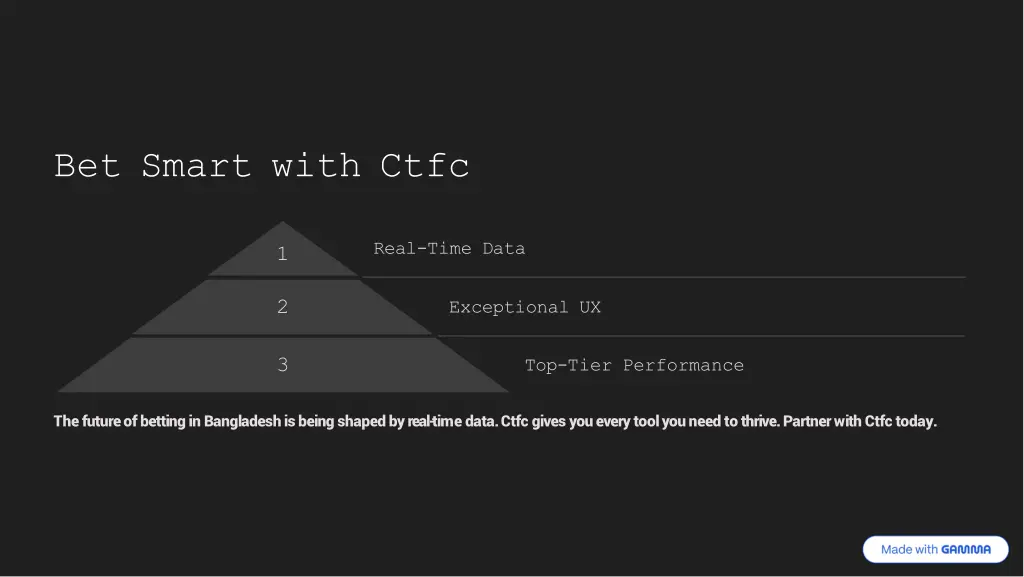bet smart with ctfc