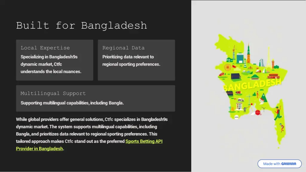 built for bangladesh