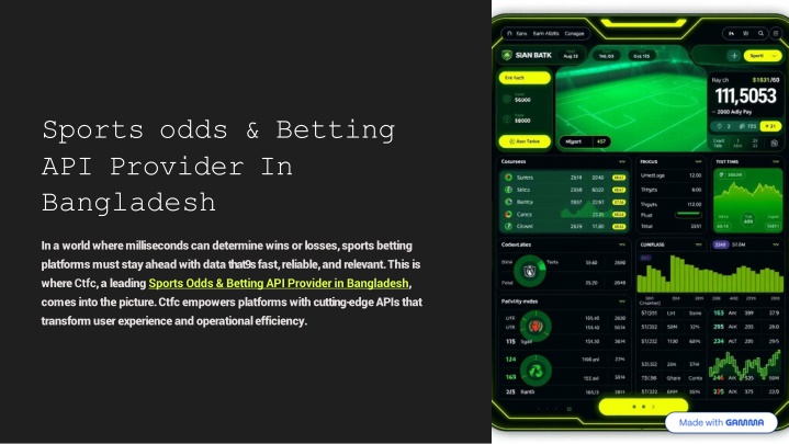 sports odds betting api provider in bangladesh