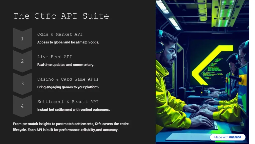 the ctfc api suite