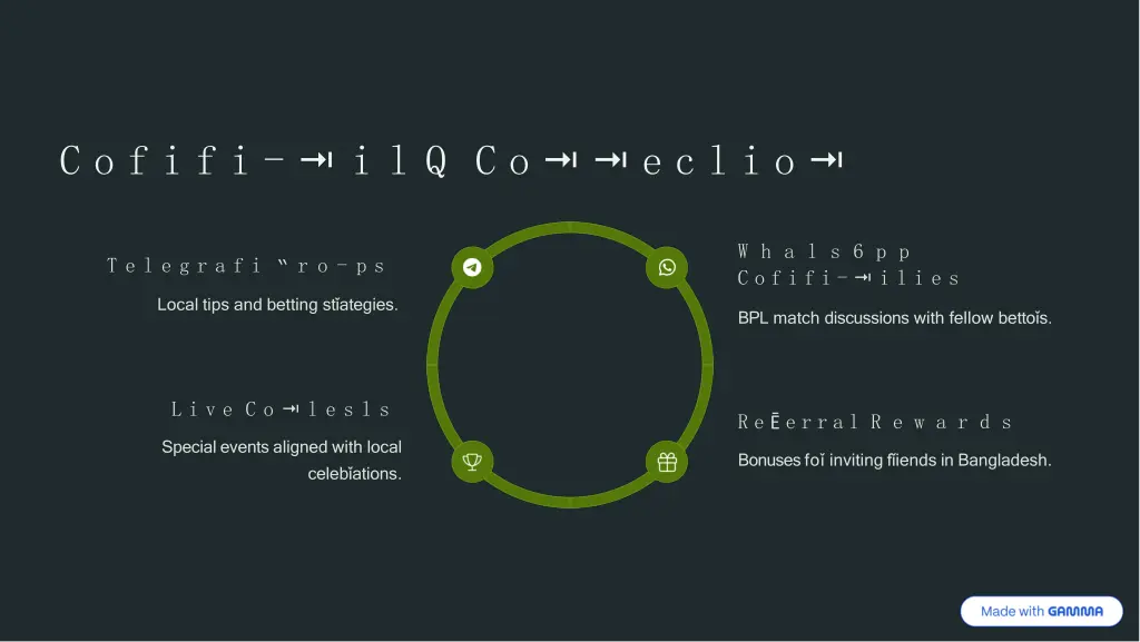 c o f i f i i l q c o e c l i o