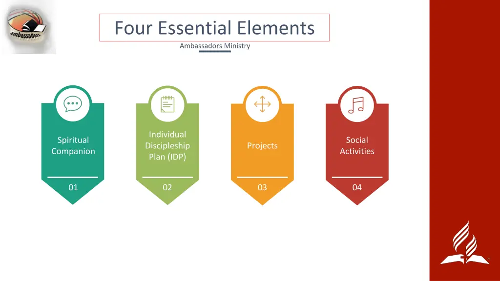 four essential elements ambassadors ministry