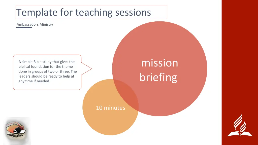 template for teaching sessions 1