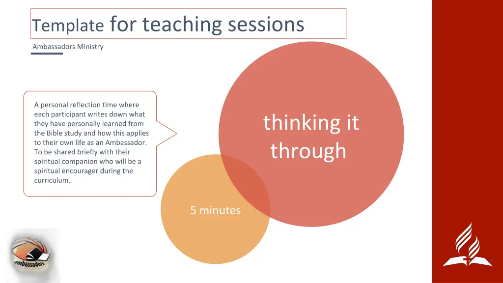 template for teaching sessions 2