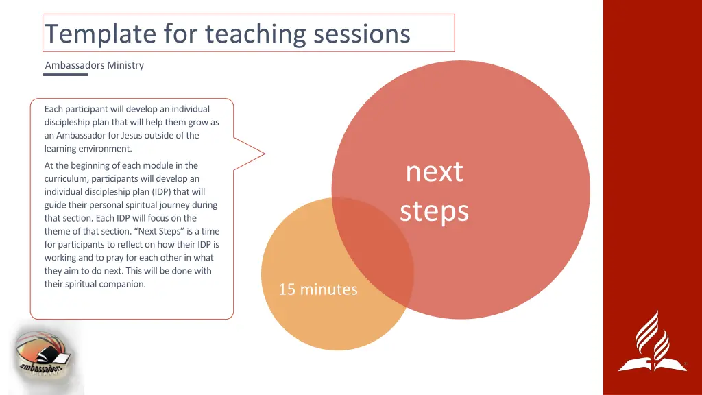 template for teaching sessions 4