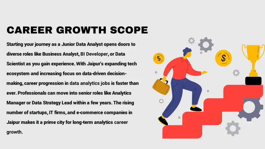 career growth scope