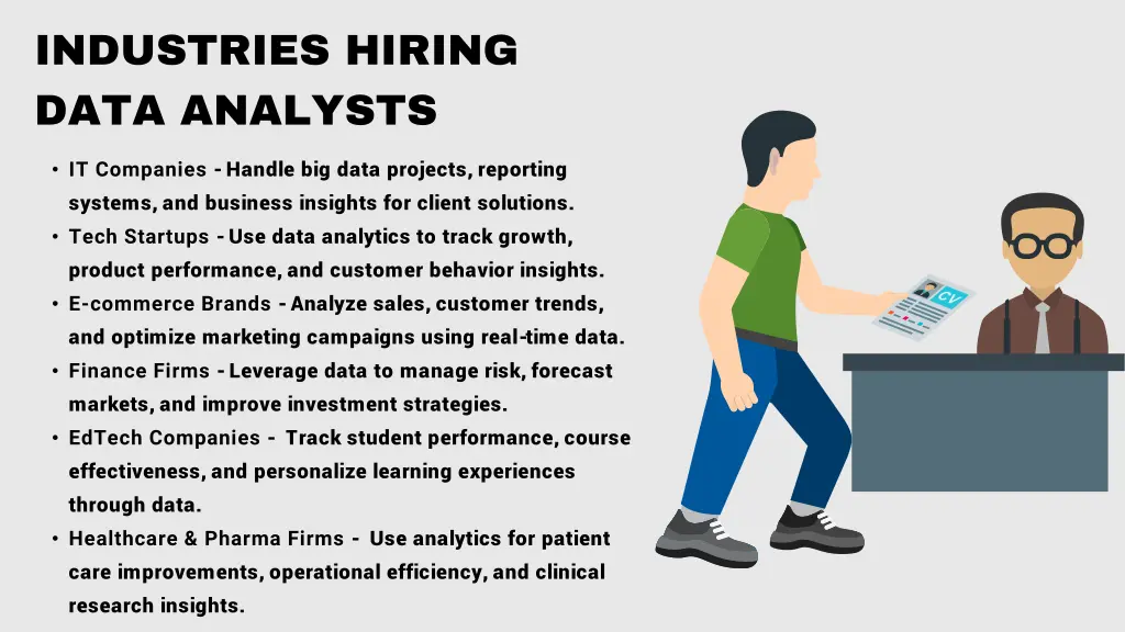 industries hiring data analysts