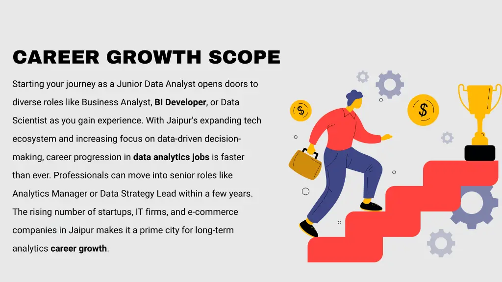 career growth scope