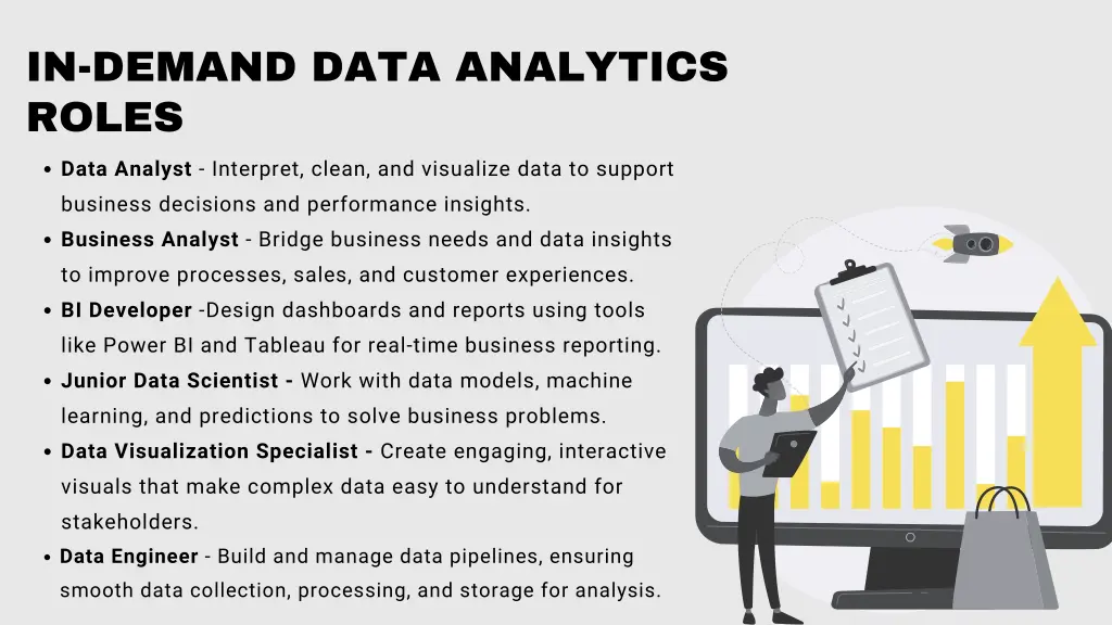 in demand data analytics roles