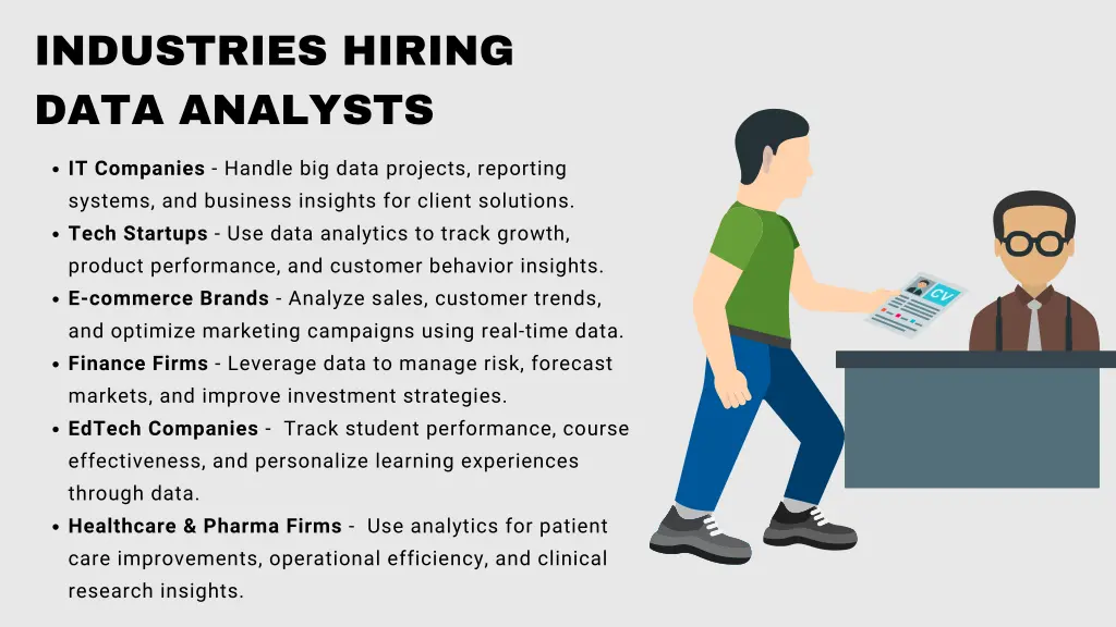 industries hiring data analysts
