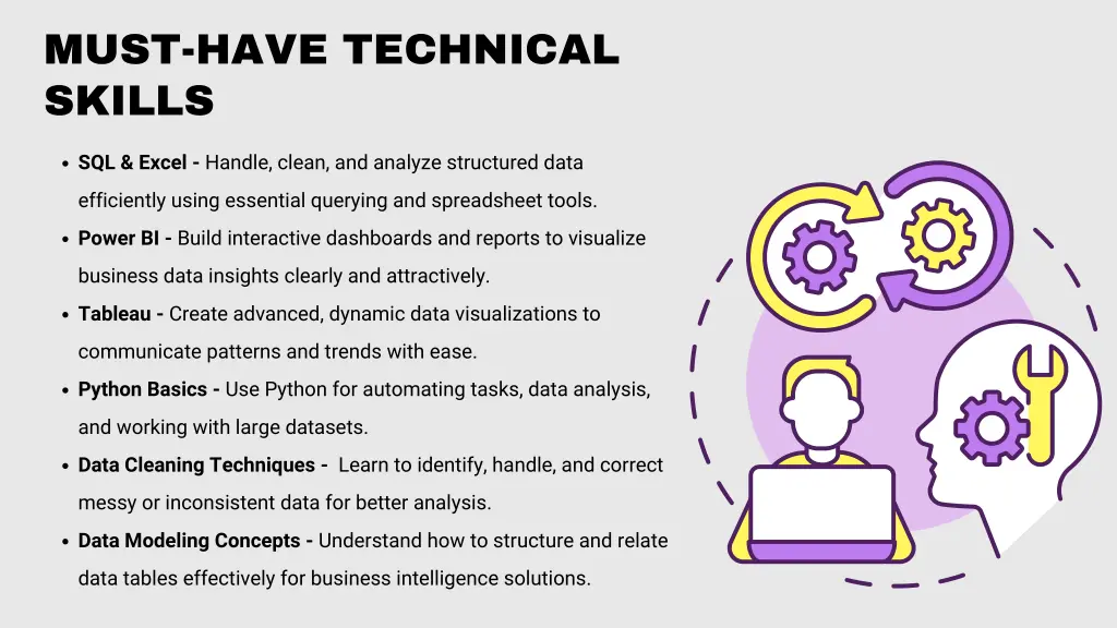 must have technical skills