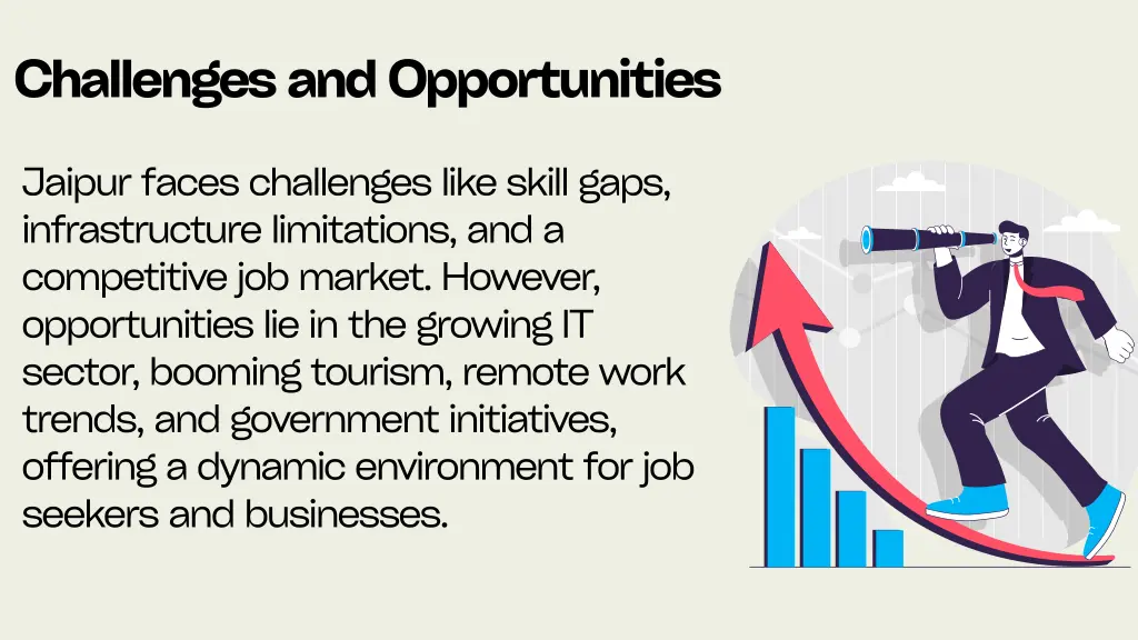challenges and opportunities