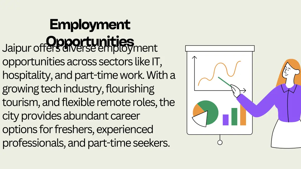 jaipur offers diverse employment opportunities