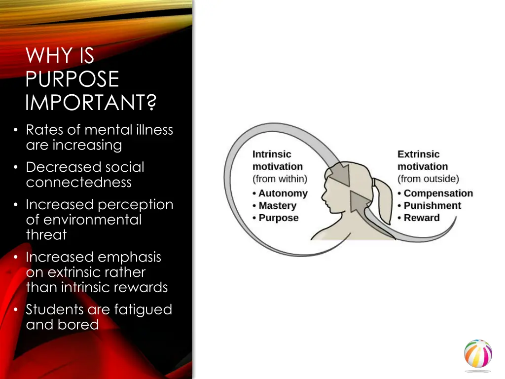 why is purpose important rates of mental illness