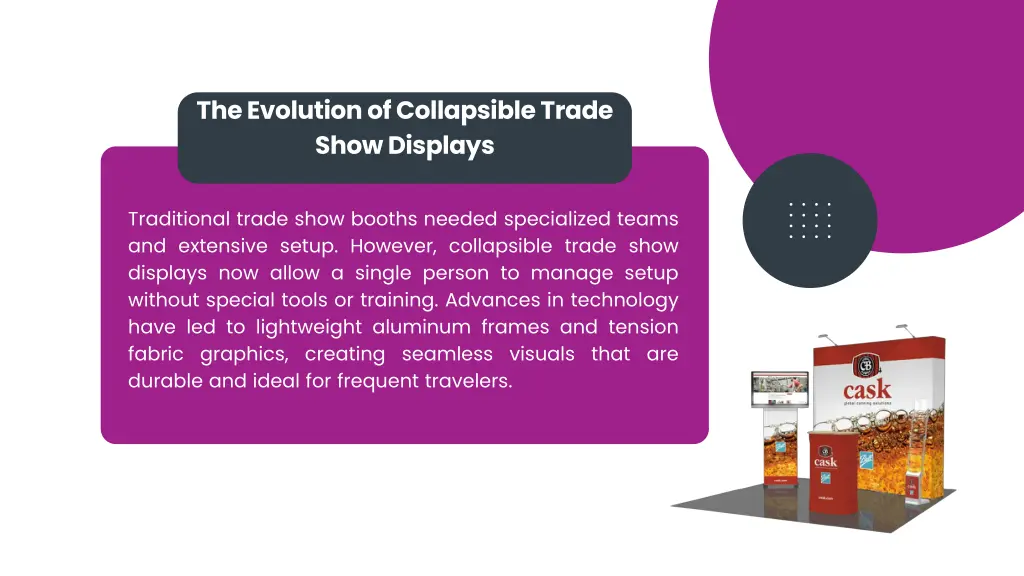 the evolution of collapsible trade show displays