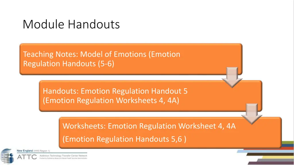 module handouts