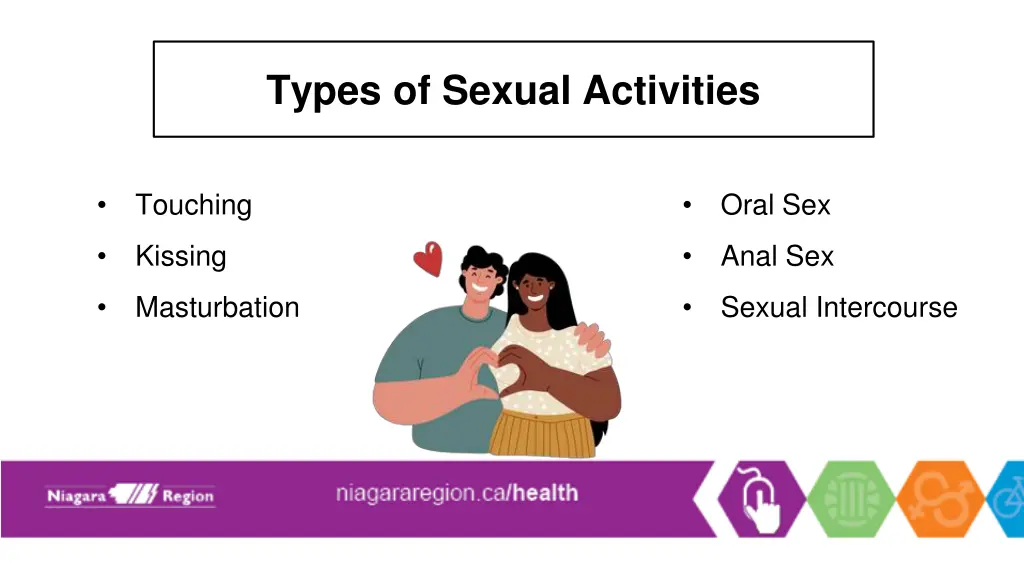 types of sexual activities