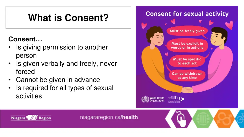 what is consent