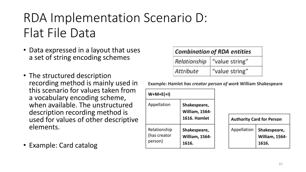 rda implementation scenario d flat file data