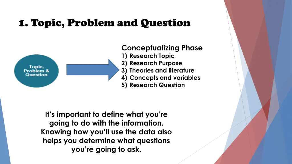 1 topic problem and question 1